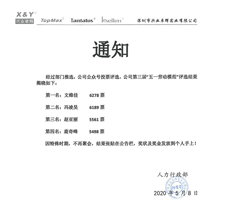 五一劳模-1.jpg 五一劳模-1.jpg