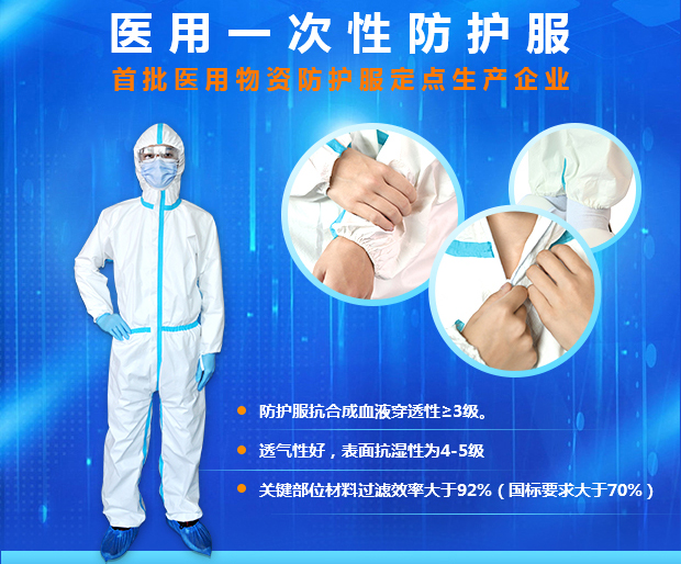 兴业卓辉医用一次性防护服0819-3.jpg