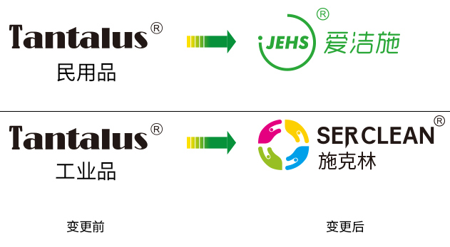 标志变更03.jpg 标志变更03.jpg