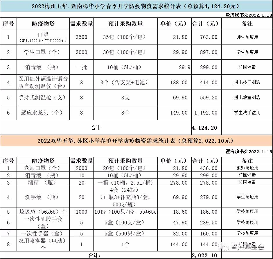 微信图片_20220218162655.jpg 微信图片_20220218162655.jpg